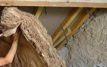 Appleton Le Street pitched roof insulation costs